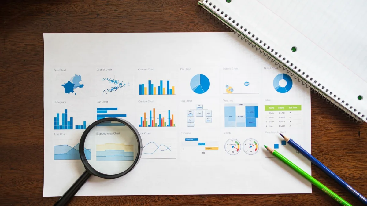 Search Engine Ranking Analysis: A Practical Framework